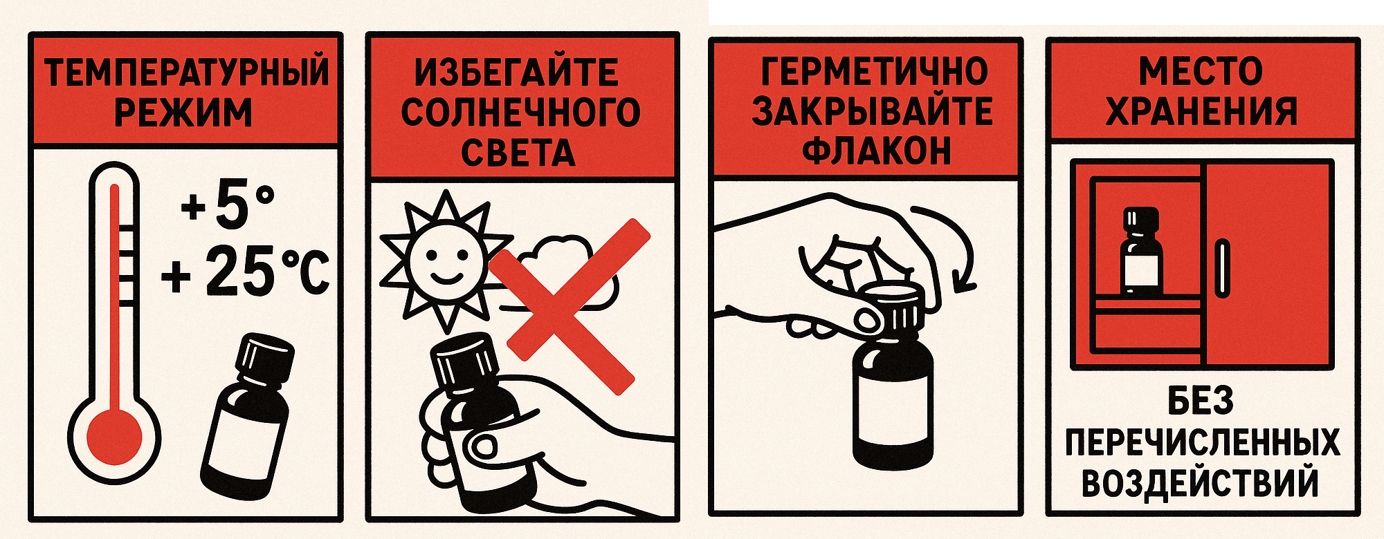 Как хранить попперсы правильно: экспертное руководство по безопасности и сохранению свойств в Челябинске Как хранить попперсы правильно: экспертное руководство по безопасности и сохранению свойств в Челябинске
